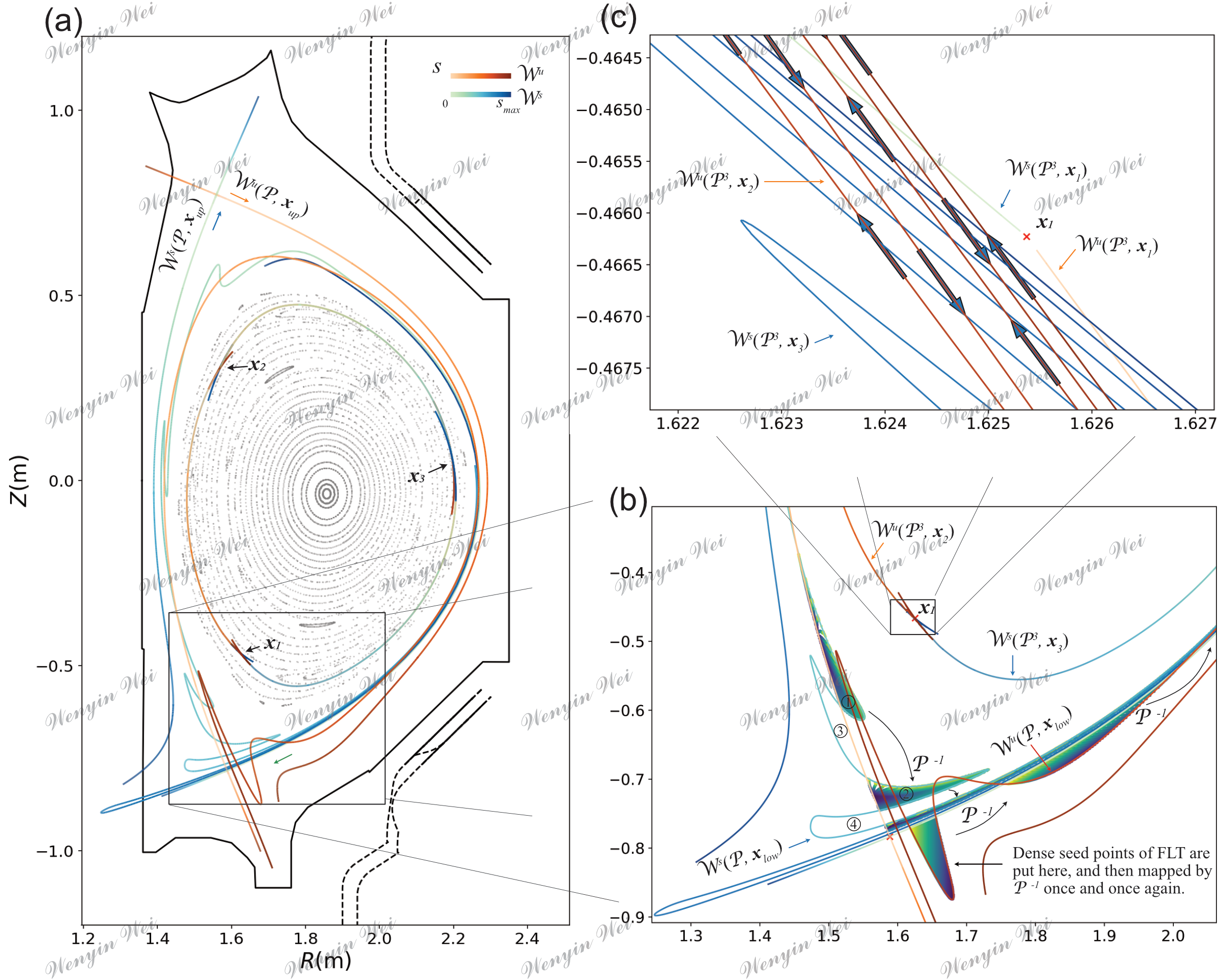 EAST_103950shot_3500ms_manifolds_watermarked.png